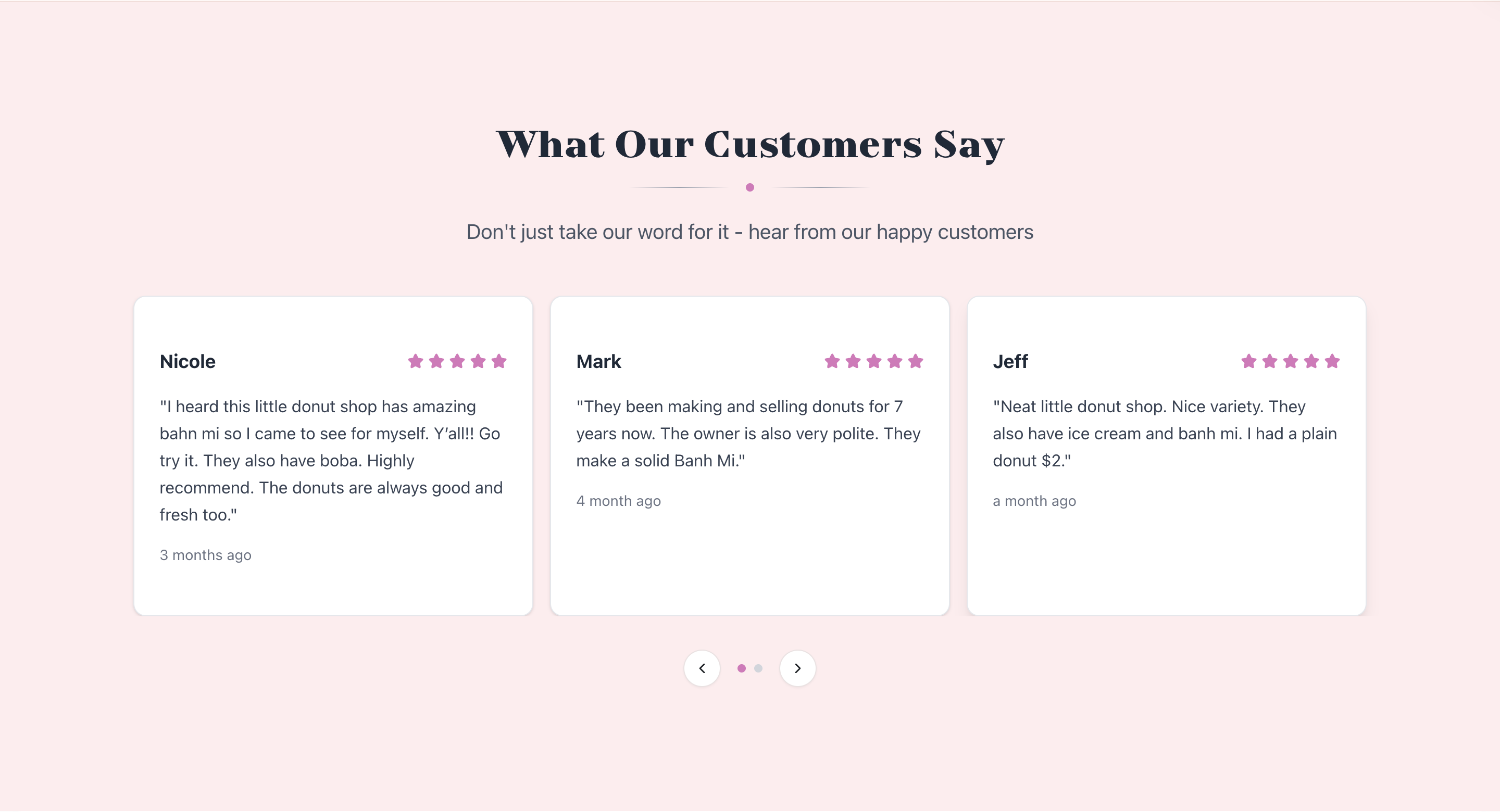 Customer reviews section